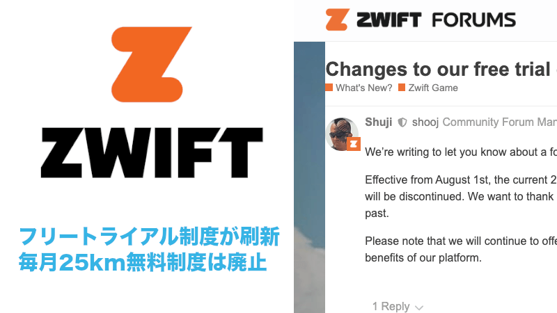Zwiftがフリートライアル制度を刷新。毎月25km無料制度は廃止のサムネイル